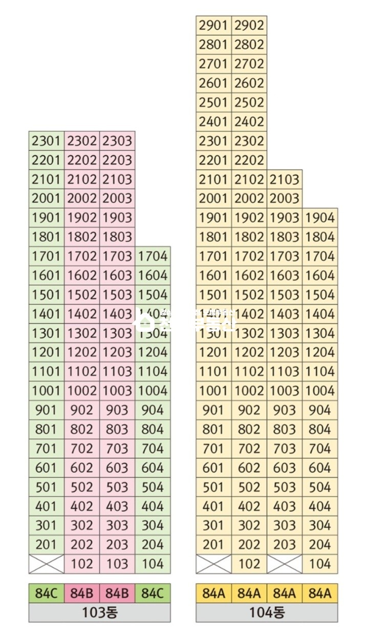 경남 김해시 구산동 103동 구산푸르지오84c분양권 마이너스1000만원, 탑층 분양 매물번호 10231 사진 4